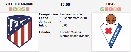 LIGA J4ª: Atlético de Madrid - SD Eibar (Sab 15/Sep / Bein LaLiga) 215