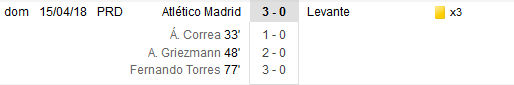 LIGA J1ª: Valencia CF - Atlético de Madrid (Lun 20/Ago 20:00/Bein LaLiga) 3010