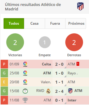 LIGA J4ª: Atlético de Madrid - SD Eibar (Sab 15/Sep / Bein LaLiga) 913