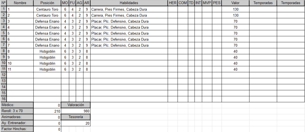 Eu4ico - Enanos del Caos Roster10