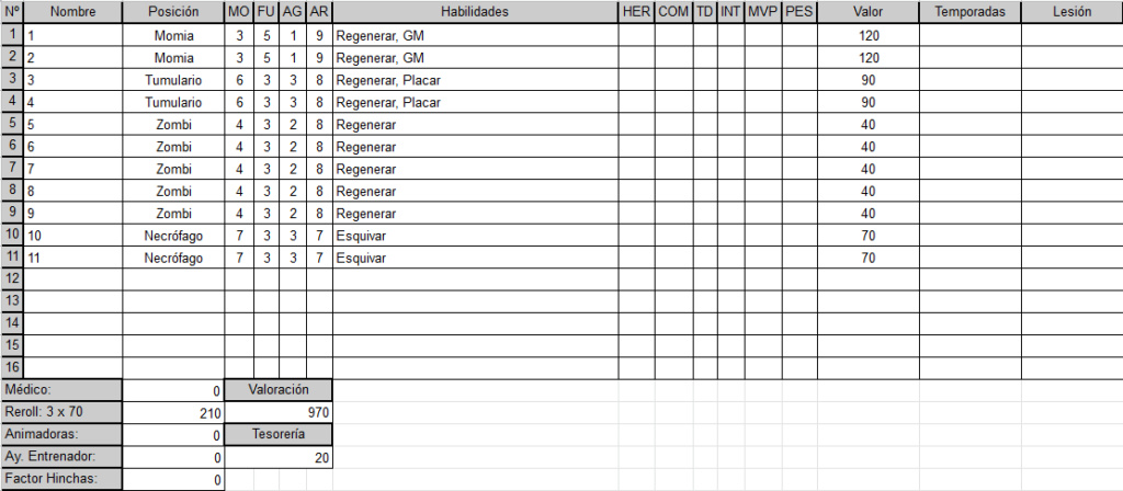 Matrix - No Muertos Roster12