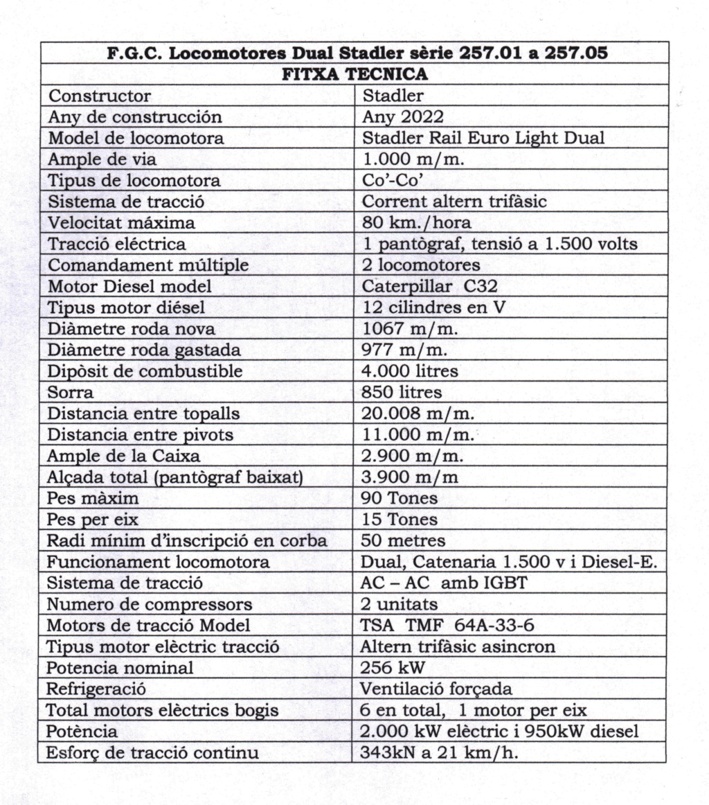 Ferrocarrils Catalans - Página 26 Image_10