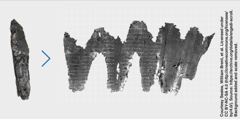 LE rouleau carbonisé d’Ein Gedi, un scanner en 3D a révélé qu’il s’agit d’une portion du Lévitique et qu’il contient le nom de Dieu. 20190325