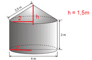 área total do cone+cilindro 112