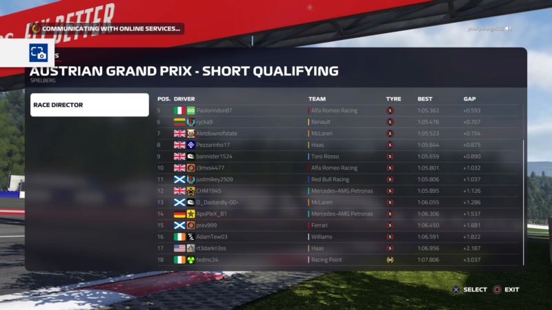 Austria GP - Race Results Downl185