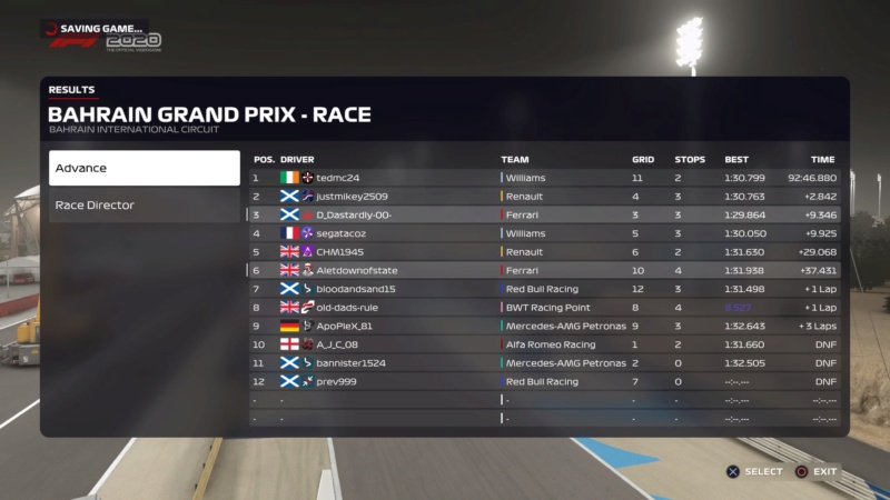 Bahrain GP Race Results Downl229