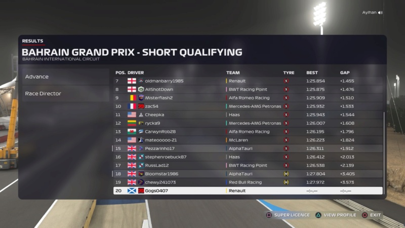 Bahrain GP - Race Results Downl231