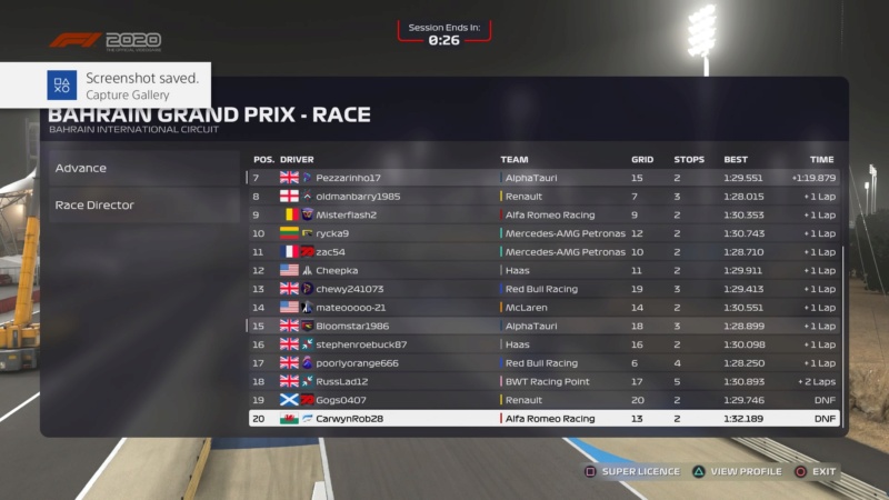 Bahrain GP - Race Results Downl235