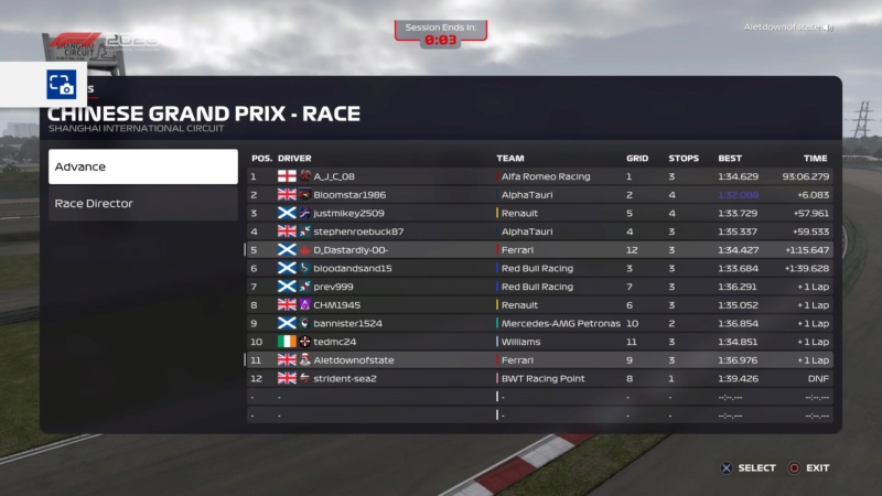 China GP - Race Results Downl256