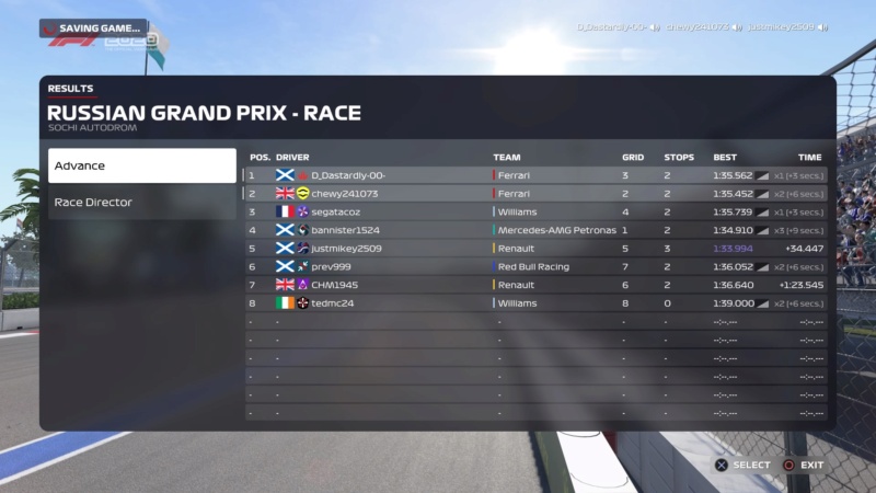 Russia GP - Results Downl304