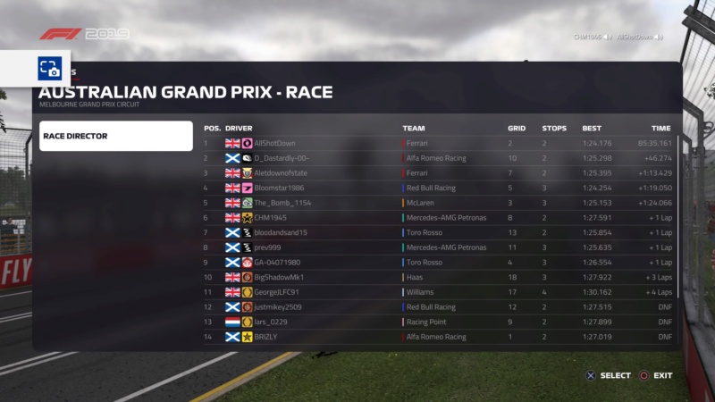 Australian GP - Race Results Downlo21