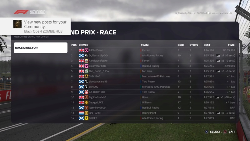Australian GP - Race Results Downlo23