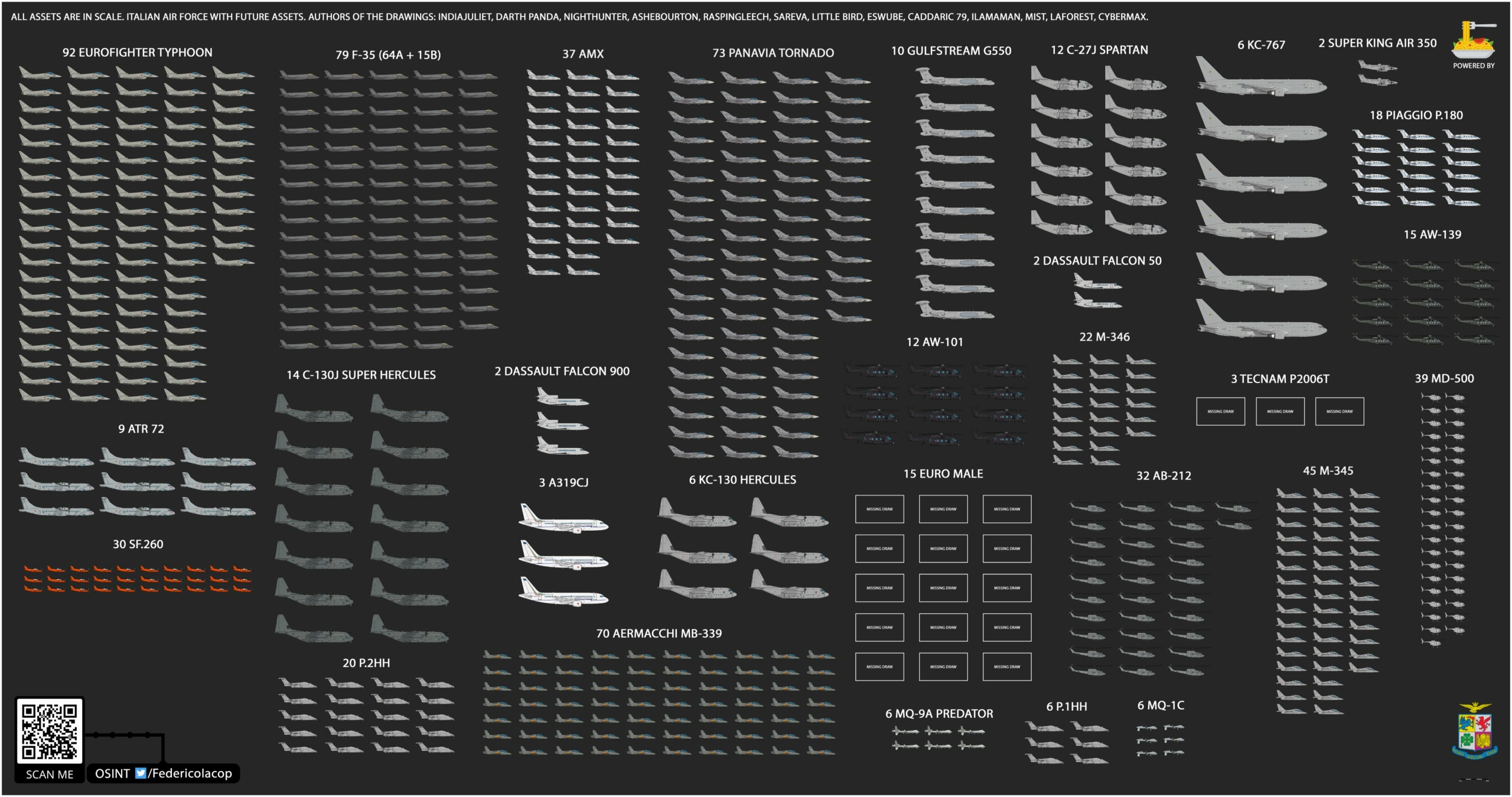 Armée Italienne/Forze Armate Italiane - Page 27 20210814