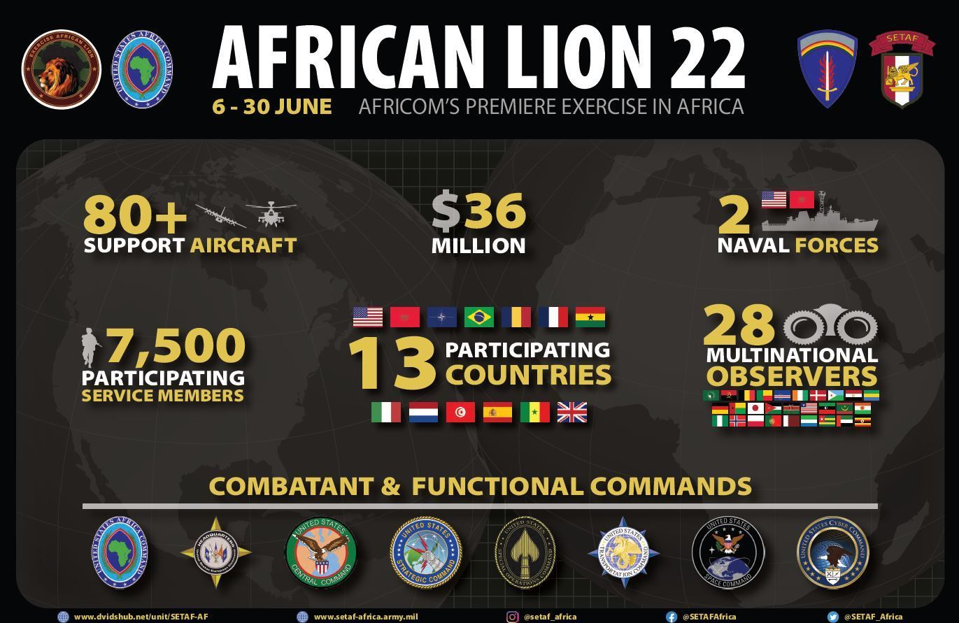 Exercice African Lion 2022 - Page 2 22060910