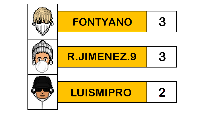 [ROGv15] HORARIOS Ultima Jornada y RESUMEN 3a y 4a Jornada Mencio12