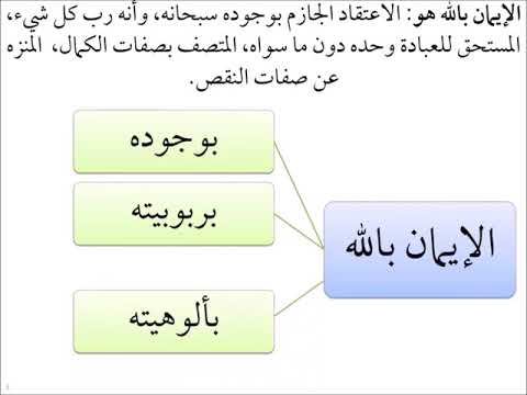 الدرس الثاني الايمان  Ac_aoa11