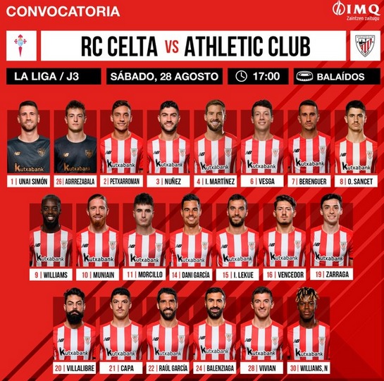 2021-2022 | 3ª Jornada  |  R.C.Celta 0-1 Athletic Club Bilbao Bilbao12