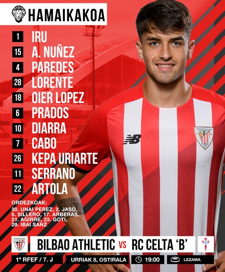 2021- 2022 - 7ª Jornada |  Bilbao Atletic B 0-1 Celta B Bilbao13