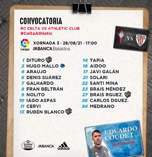 2021-2022 | 3ª Jornada  |  R.C.Celta 0-1 Athletic Club Bilbao Convoc12