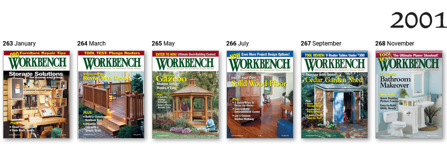 Workbench Magazine - Vol 57 - 2001 - Full Year Scree177