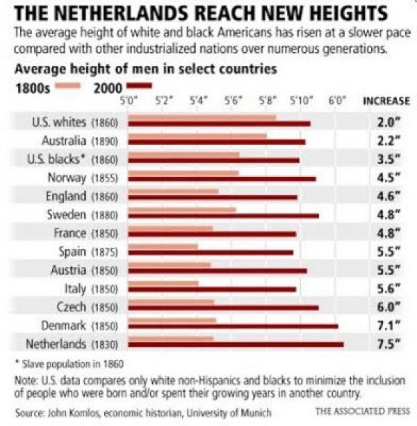 ¿Cuánto mide Adolf Hitler? - Altura - Real height - Página 4 11058611