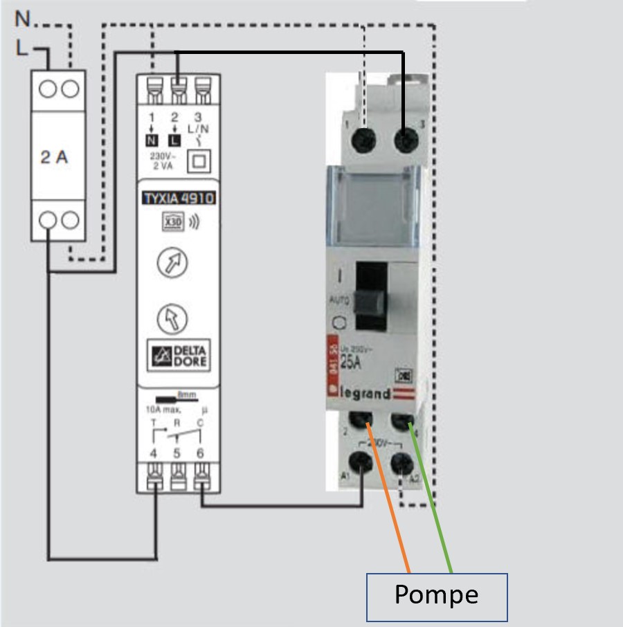 Activation pompe Desjoyaux avec tydom 1.0/Tyxia 4910  Branch10