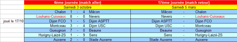 [Championnat U14 Honneur] Sujet unique - Page 3 U14_pr10