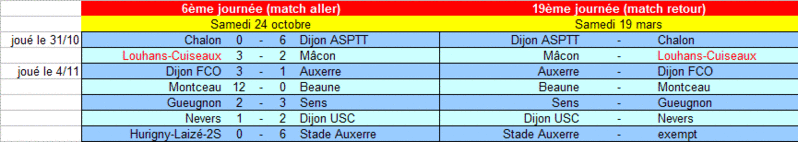 [Championnat U14 Honneur] Sujet unique - Page 3 U14_pr12