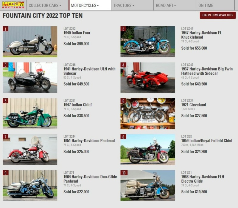 Top 10 - Mecum Fountain City 2022 1_mecu13