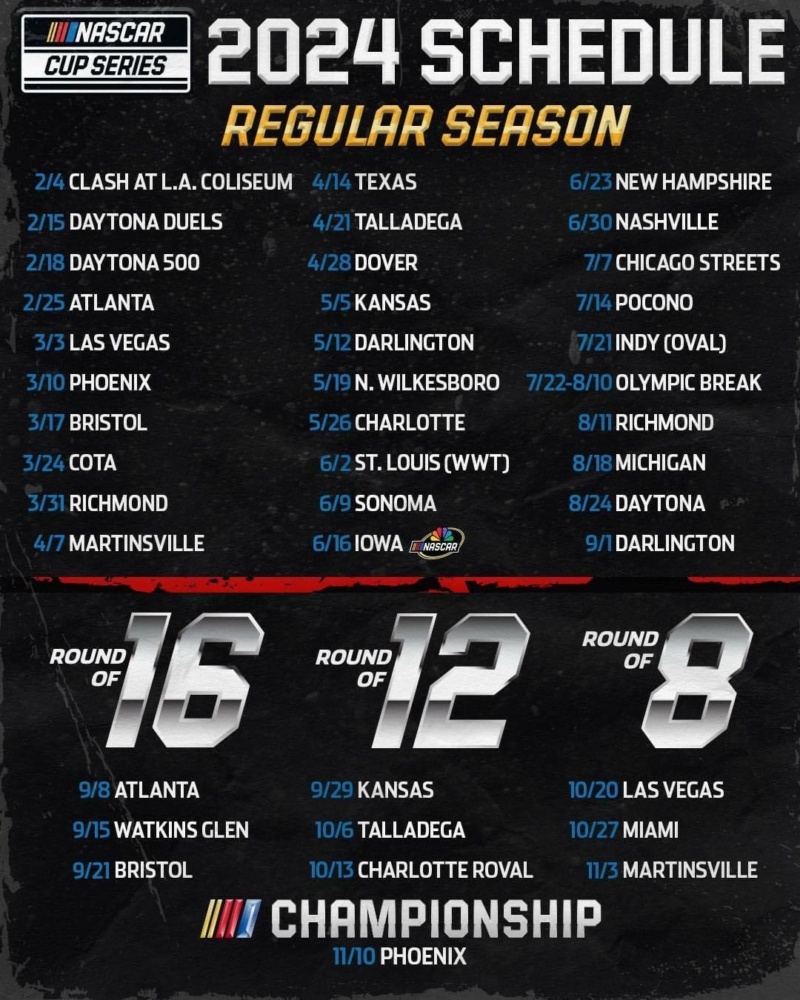 Calendrier NASCAR Cup 2025