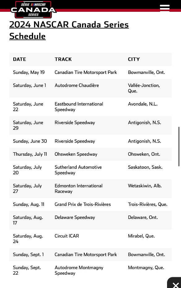 Calendrier NASCAR Canada 2024