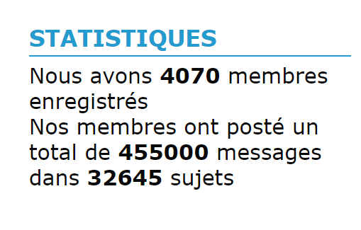450,000 messages !!!  V_55_c10