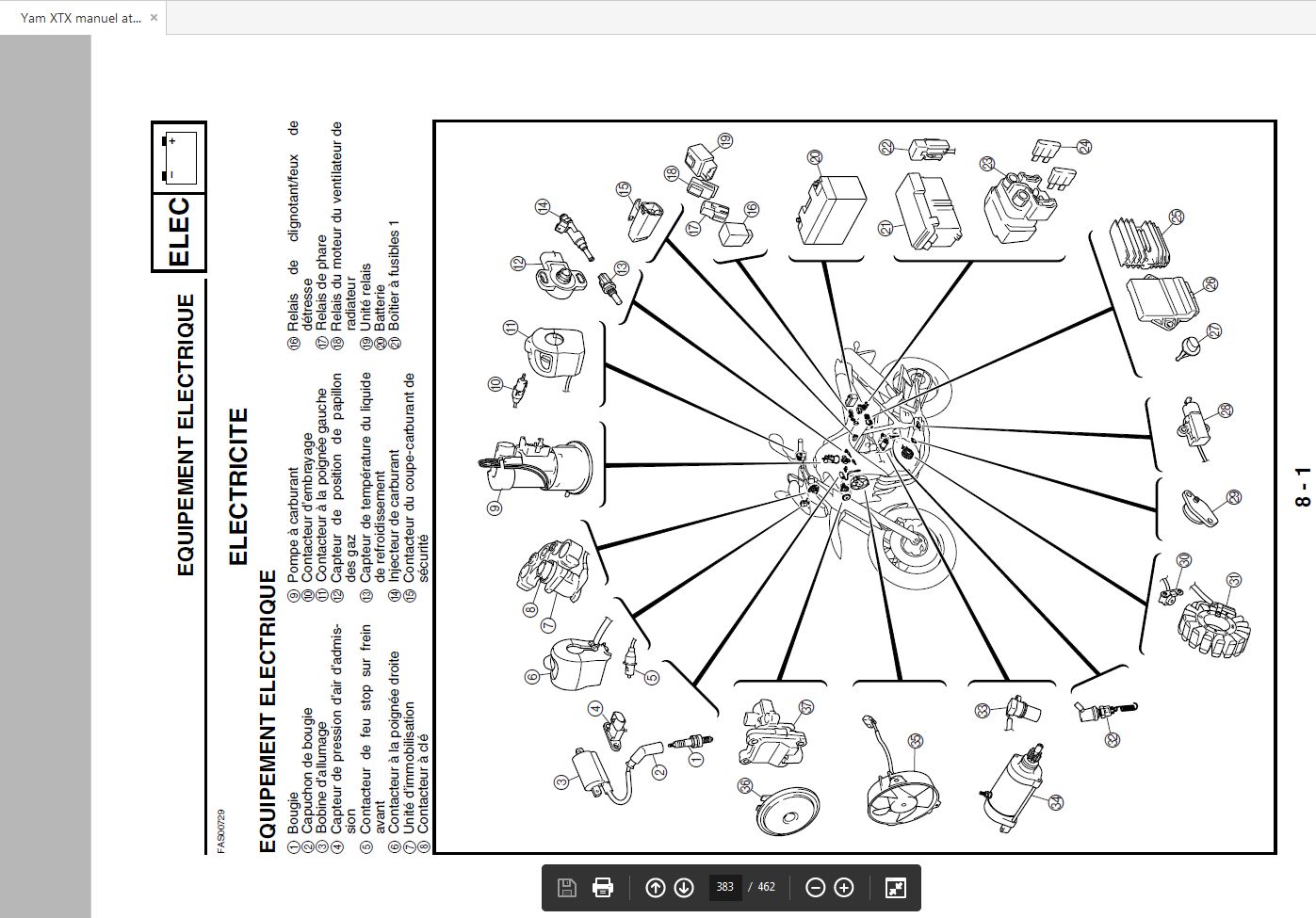 Demarreur qui tourne mais moto qui ne demarre pas - Page 2 Manu_a11