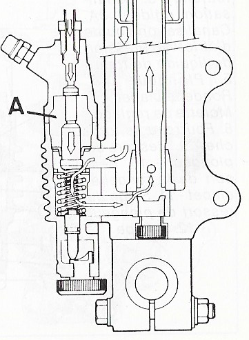 1100 ZX DOMINATOR BOXER BIKE - Page 2 Avds_n10