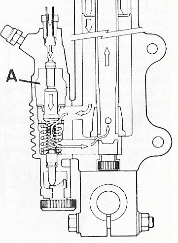 1100 ZX DOMINATOR BOXER BIKE  - Page 2 Avds_n10