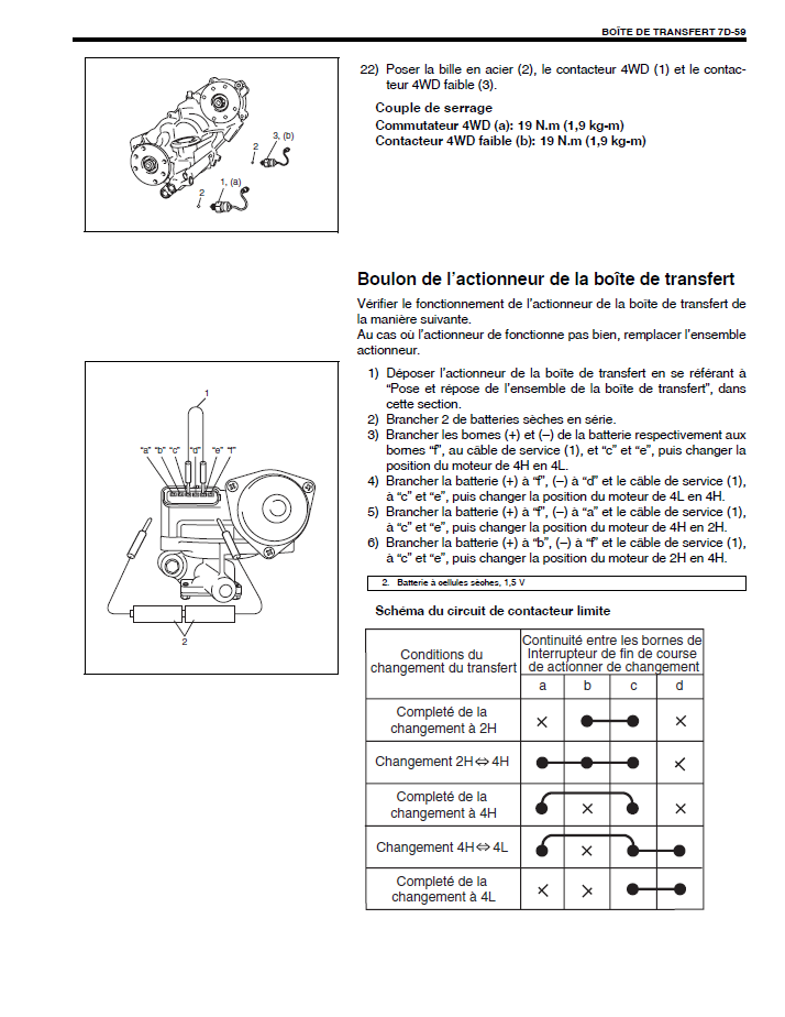 problème de passage en 4x4 - moteur électrique pour passage de vitesse 4x4 Action11