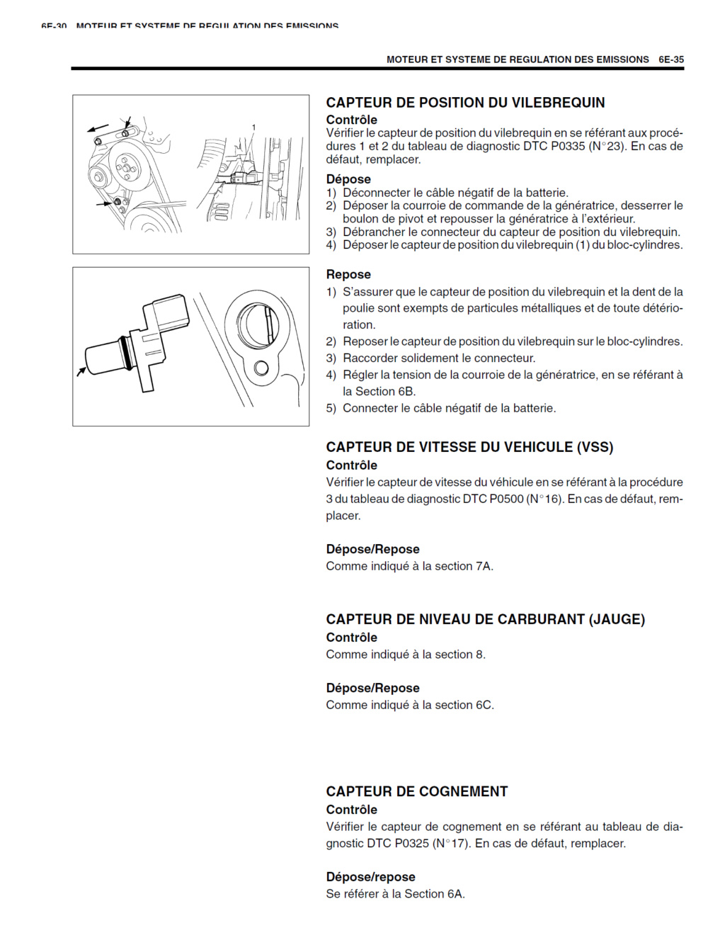 les différents capteurs électriques du Jimny Essence Moteur M13A Capteu13