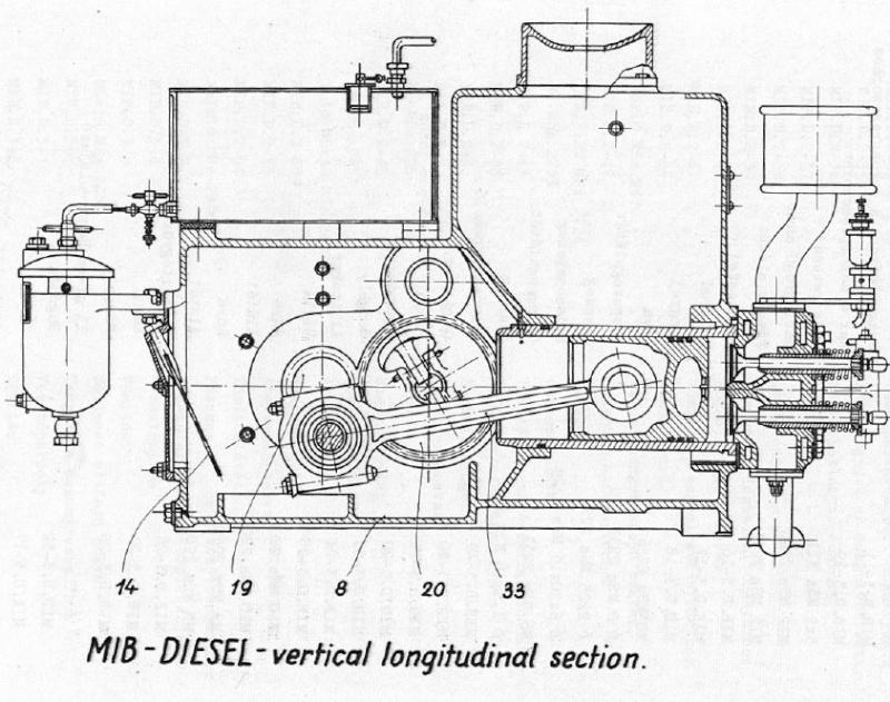 HSCS le Robuste...aussi des moteurs fixes 0043