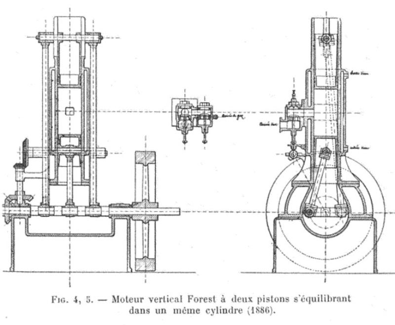 FOREST Moteur fixe Captu220