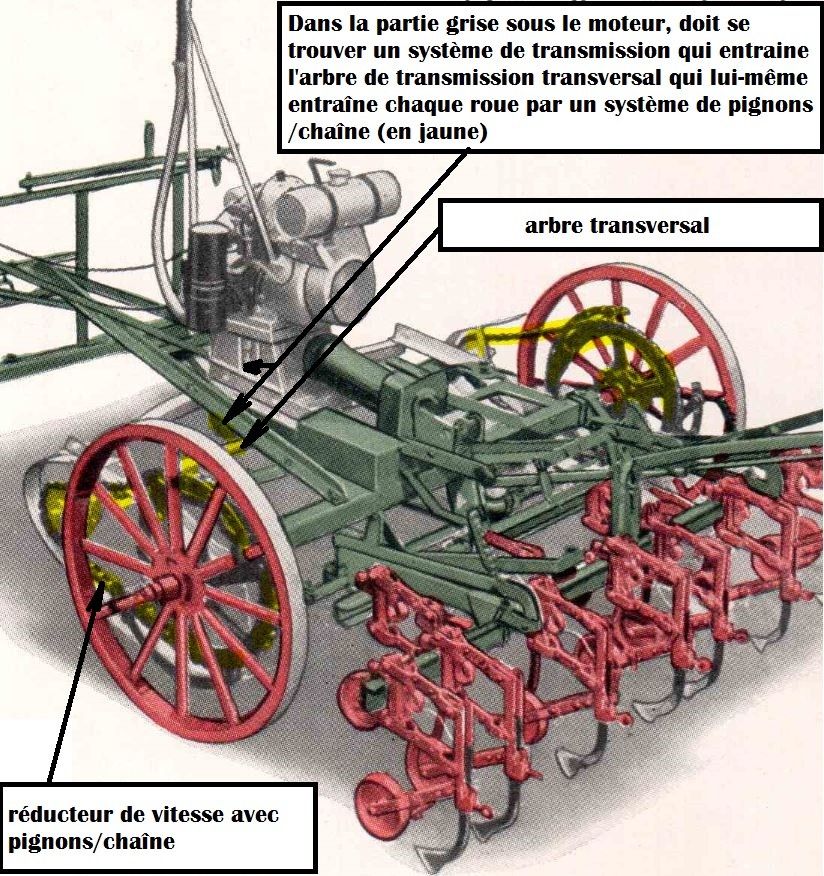 Schmotzer - Schmotzer Parallelogramm Hackmaschine (cultivateur) Captu343