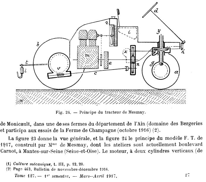 MESMAY - DE MESMAY : le tracteur FT (4x4)  et les moteurs ABEILLE Captur44