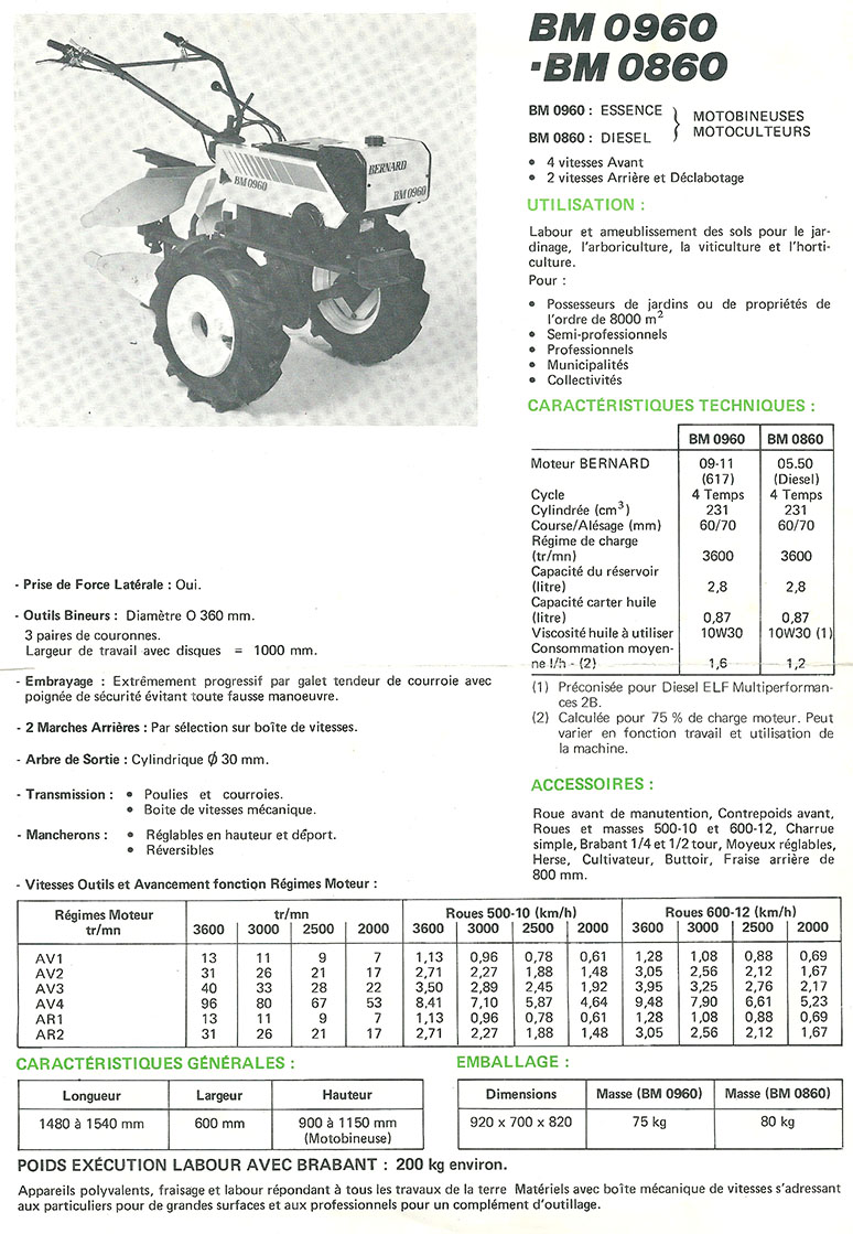 Motoculteur BERNARD MOTEURS 0980 et 0880 Page_311