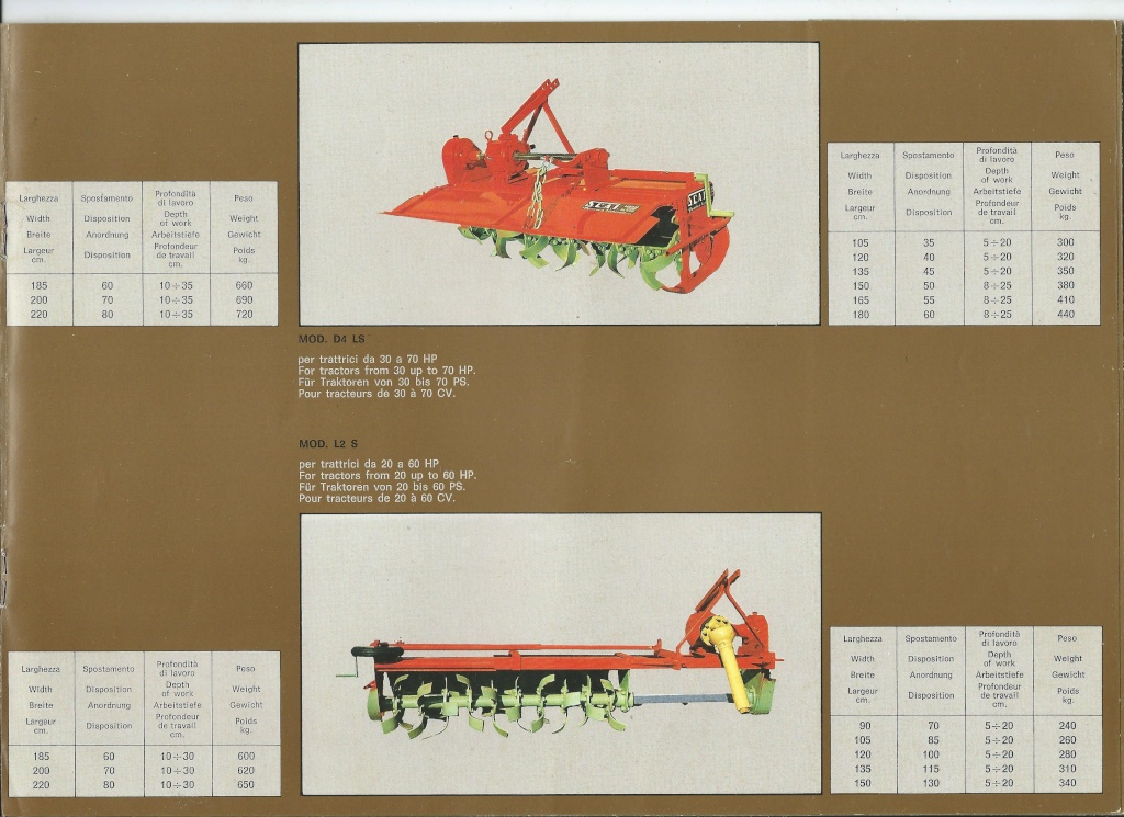 S.C.A.I.  Matériel agricole italien Scai_015