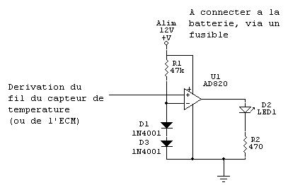 Indicateur de temperature d'arsouille Indica12