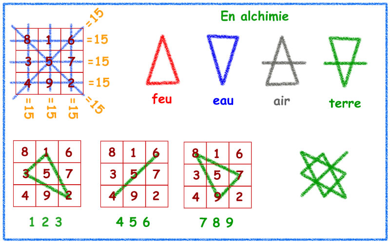 Signes - Page 2 Carra10