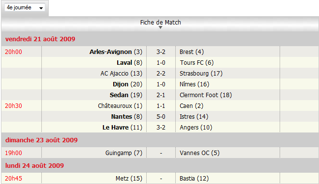 Ligue 2 :( 2me J);( 3 me J);(4 me J);(6 J) Ligue_14