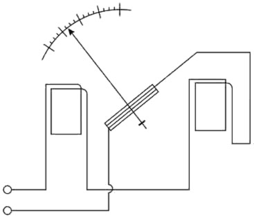 أدوات القياس الكهربائية 20060717