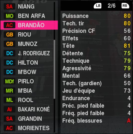 Stats des joueurs PES 2010 Branda12