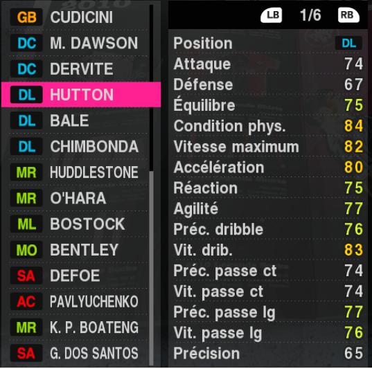 Stats des joueurs PES 2010 - Page 2 Hutton10