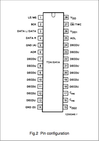 Modifica al Pioneer PD-S703 Istant13